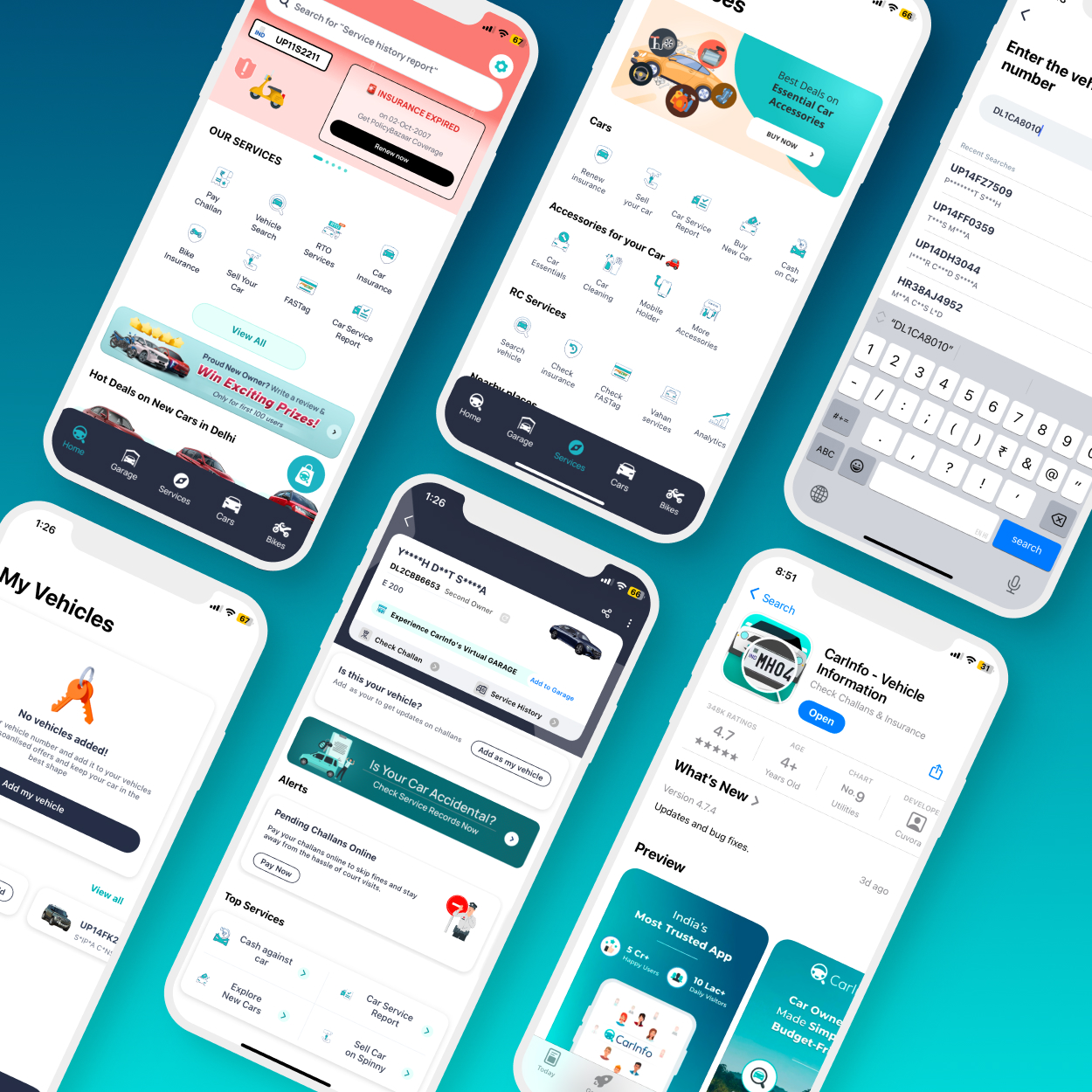 CarInfo a leading car owner's app with 7Cr+ downloads